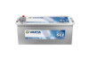 VARTA Promotive SLI L2 655113090K182, Art.-Nr. 502667 - Akku Mäser - B2B-Shop