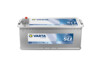 VARTA Promotive SLI M9 670114100K182, Art.-Nr. 503705 - Akku Mäser - B2B-Shop