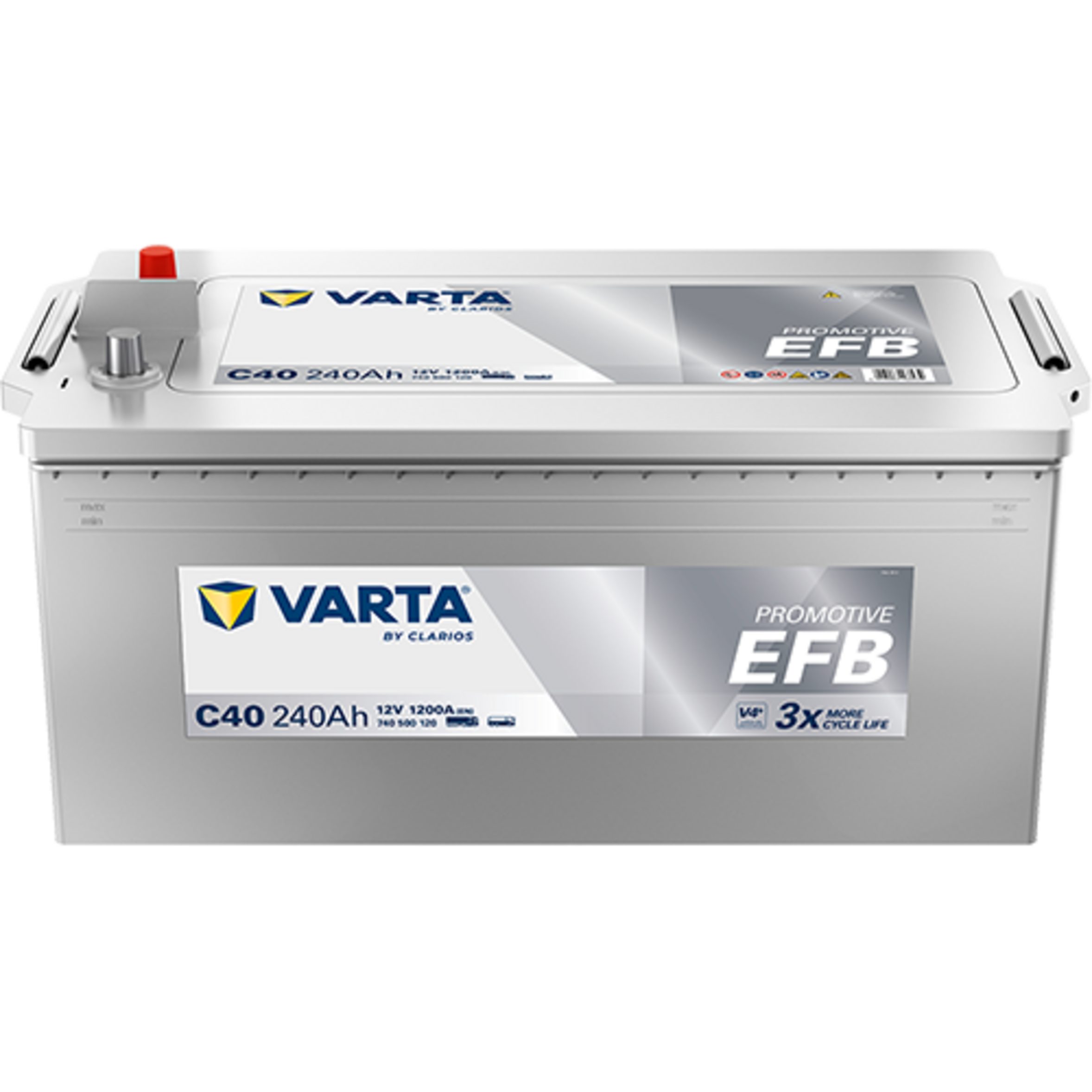 VARTA Promotive EFB C40 740500120K182, Art.-Nr. 509128 - Akku Mäser - B2B-Shop