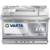 VARTA Professional EFB LED70 932070076K312, Art.-Nr. 513065 - Akku Mäser - B2B-Shop