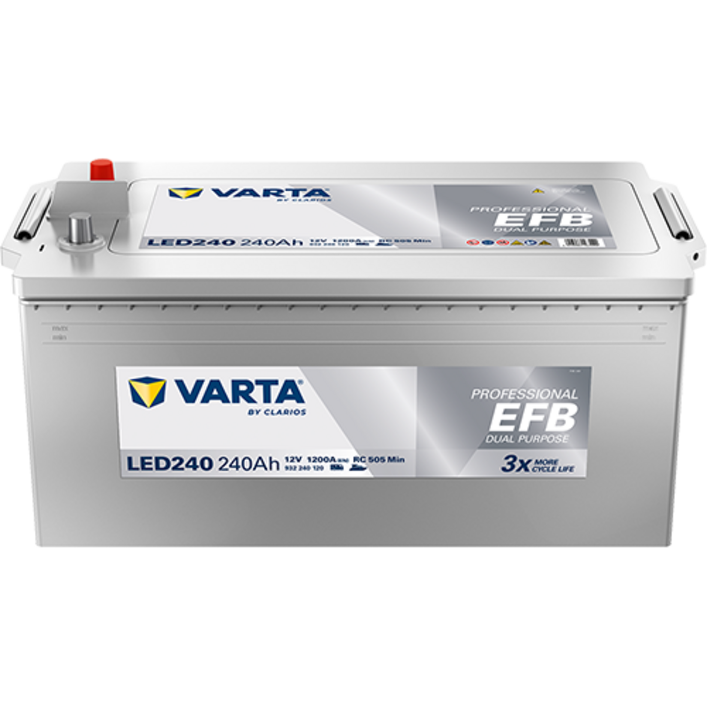 VARTA Professional EFB LED240 932240120K312, Art.-Nr. 513063 - Akku Mäser - B2B-Shop