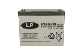 Landport LPCG 12-70H, Art.-Nr. 514129 - Akku Mäser - B2B-Shop